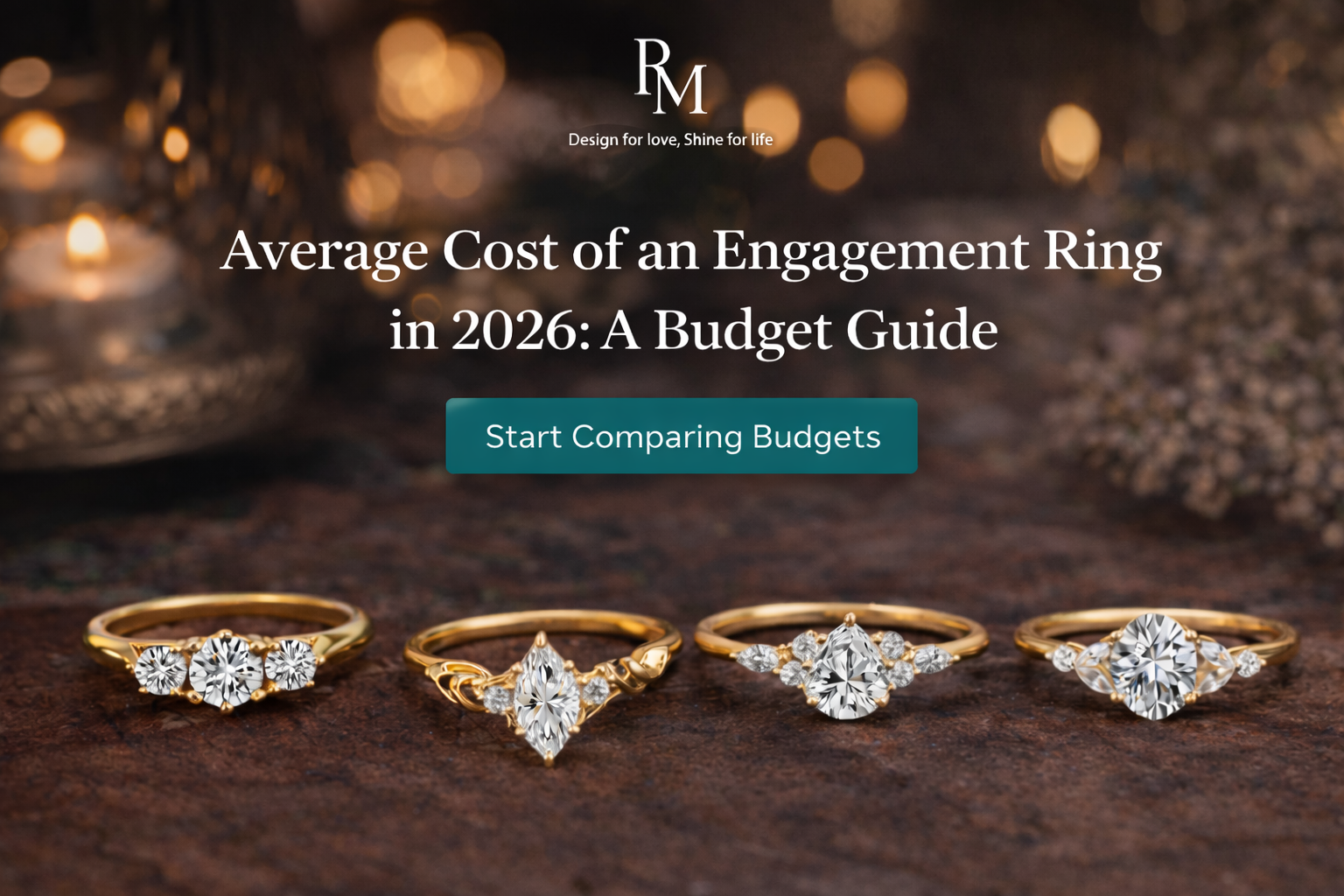Average Cost of an Engagement Ring in 2026: A Budget Guide