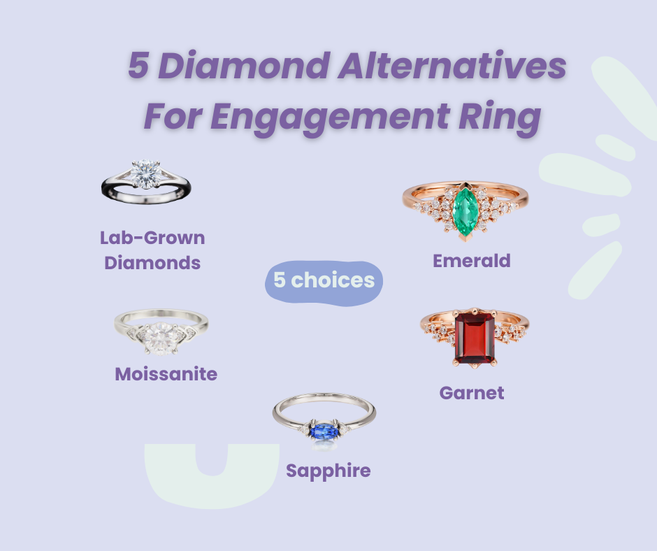 5 Diamond Alternatives for Engagement Rings You’ll Love