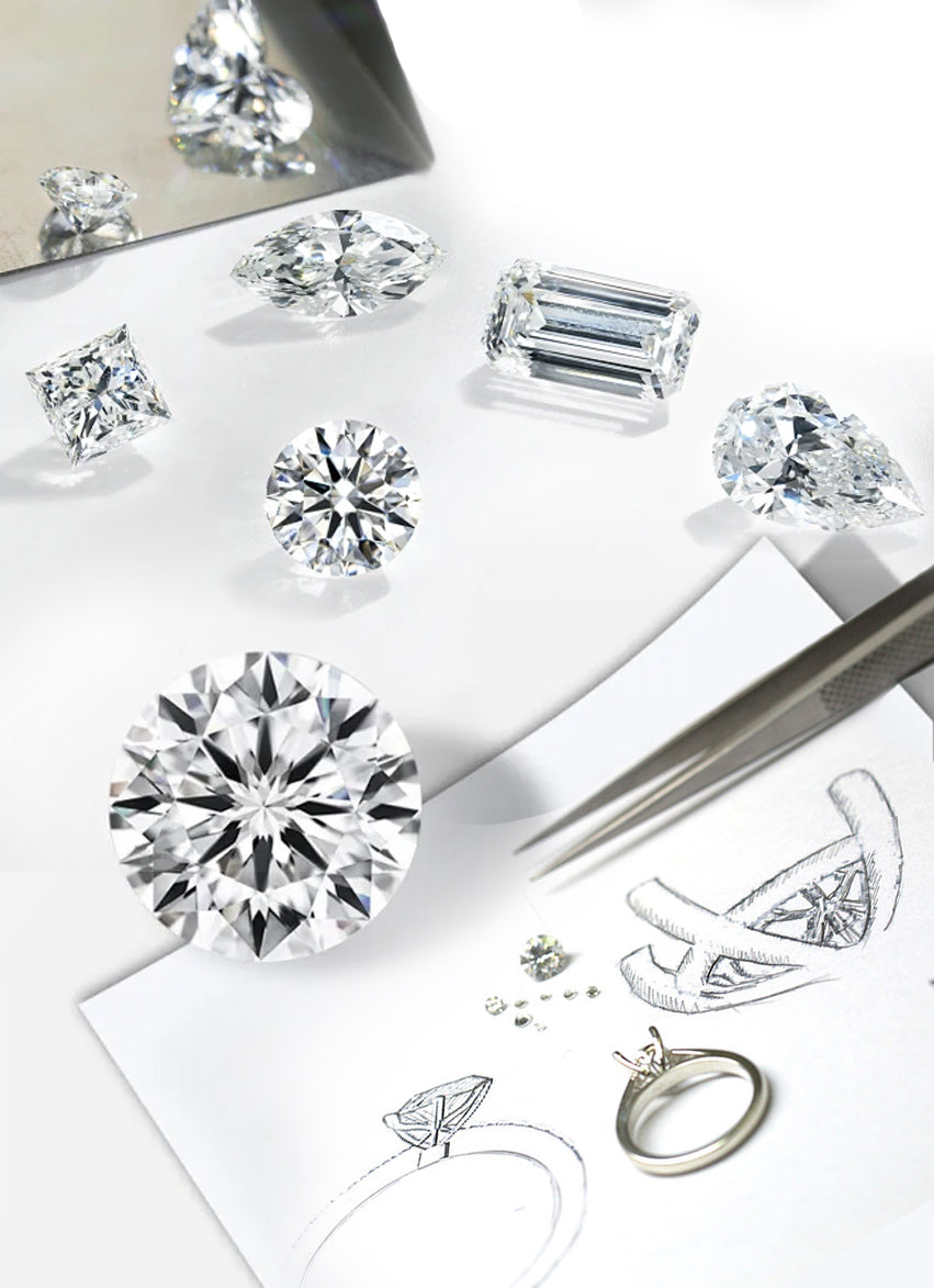 What is Moissanite?