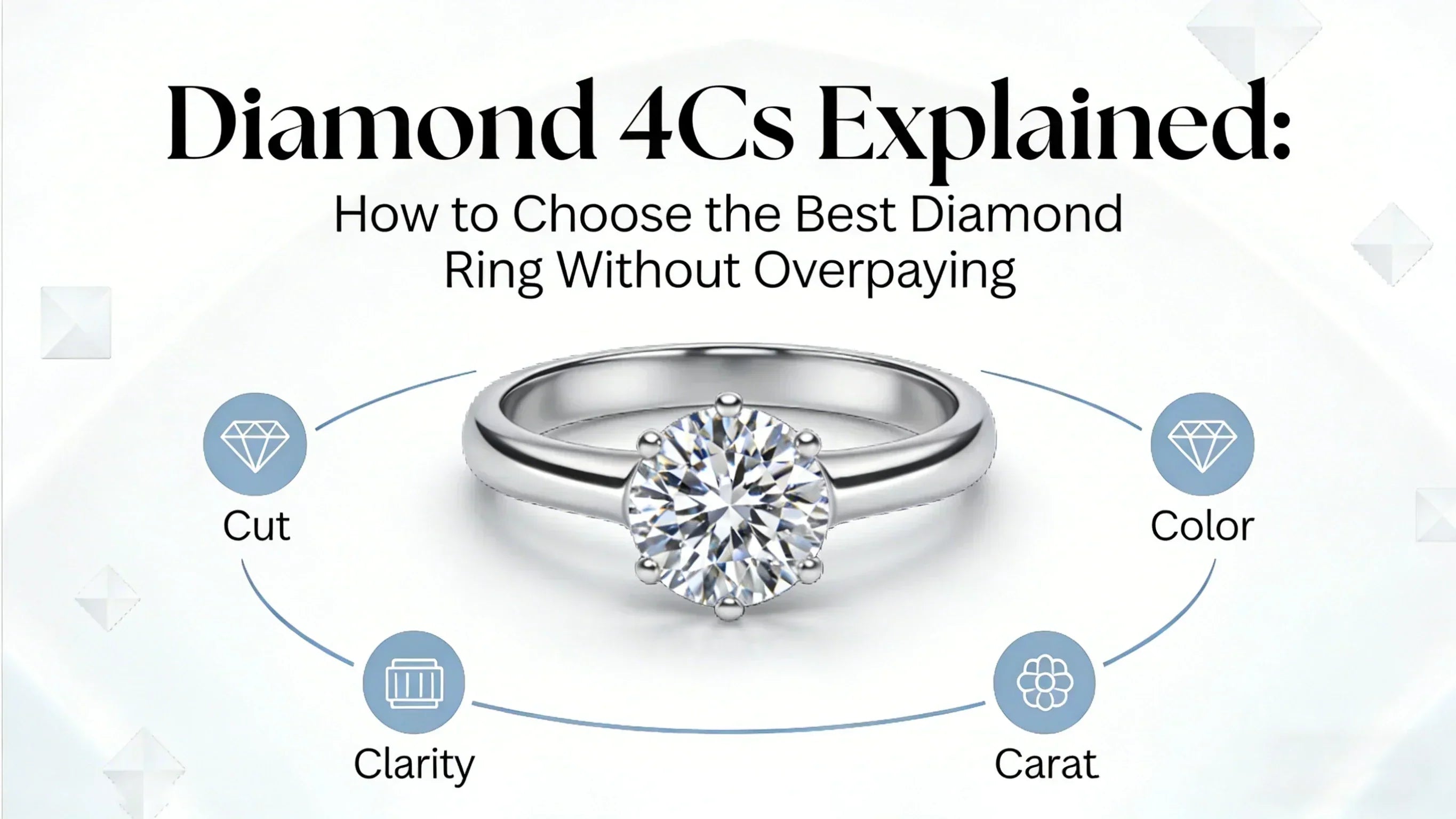 Diamond 4Cs Explained: How to Choose the Best Diamond Ring Without Overpaying