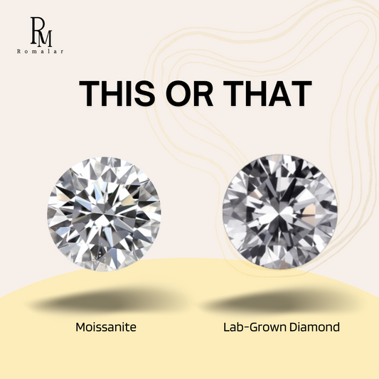 Moissanite vs Lab Grown Diamond: What's the Difference?